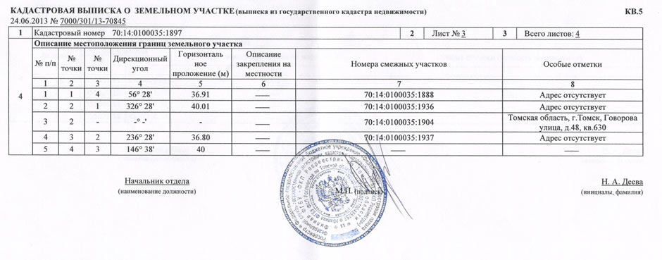 Кадастровая выписка на участок как получить